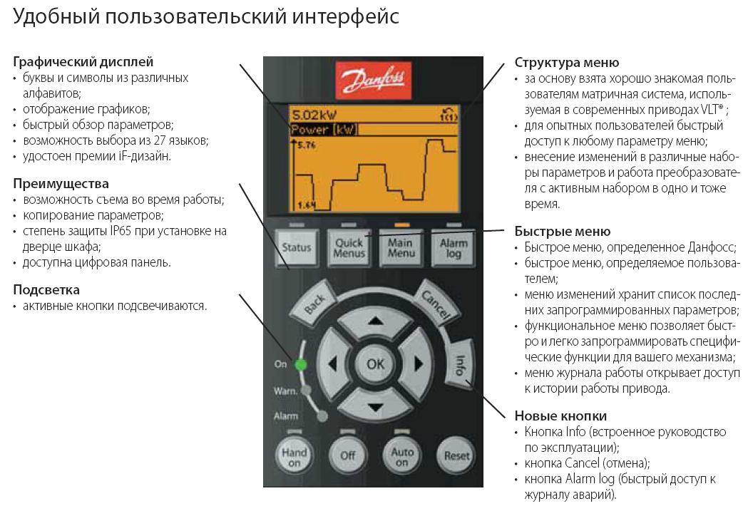 Инструкция частотный преобразователь danfoss